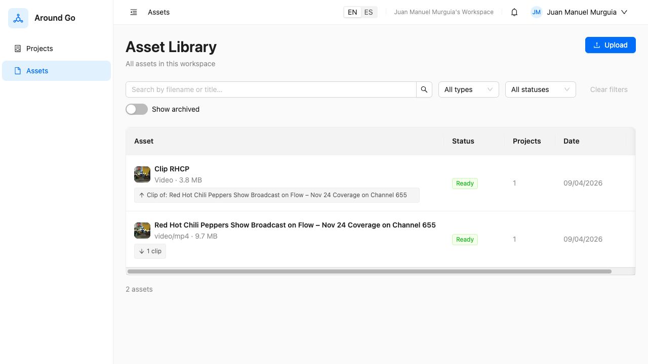 Biblioteca de assets en Around Go