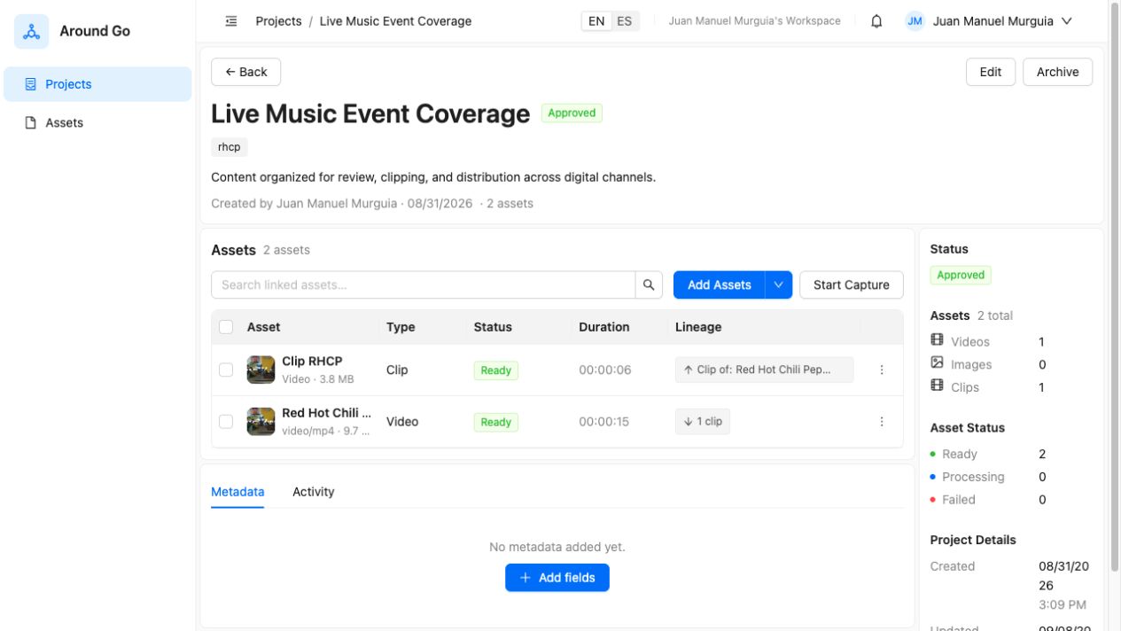 Detalle de proyecto en Around Go con assets, clips, estados y actividad