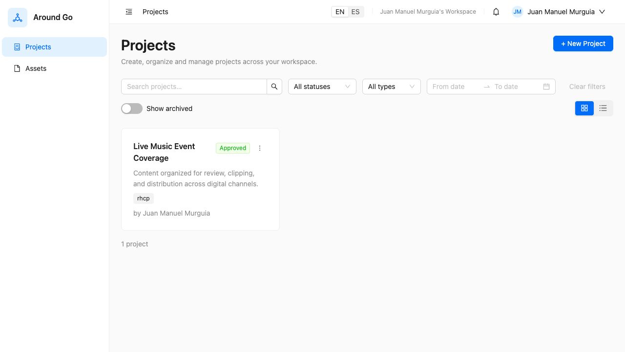 Listado de proyectos en Around Go